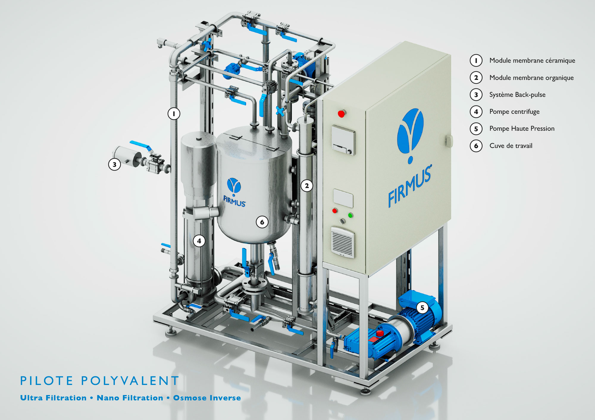 Delivery Of A Multipurpose Pilot Including Ultrafiltration – Nanofiltration – Inverse Osmosis To Strasbourg CNRS