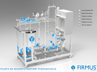 Pilote De Microfiltration Tangentielle